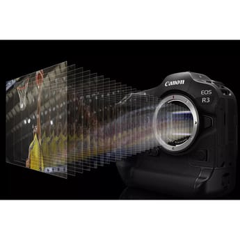 Canon EOS R3 Mirrorless Camera