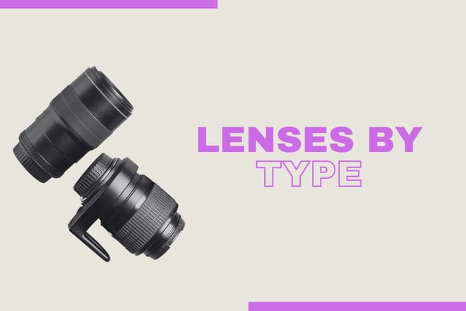category Lenses by type