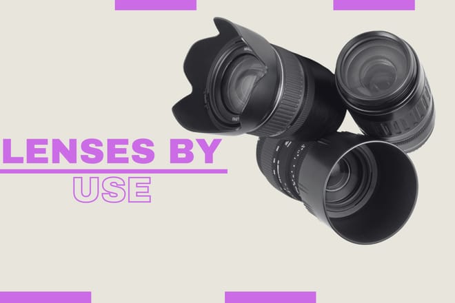 category Lenses by popular use